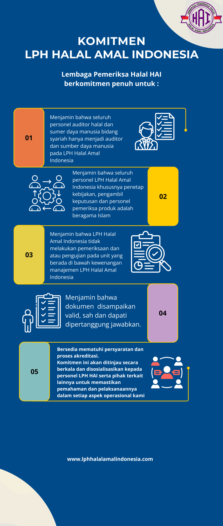 Komitmen Kami Beranda Page